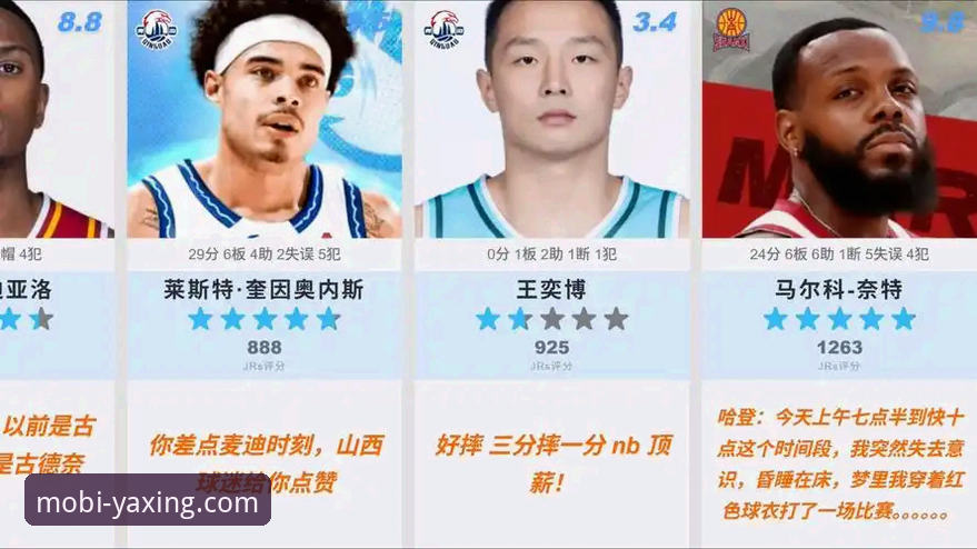 在亚星手机版体验CBA季后赛：山西VS青岛G2深度评测