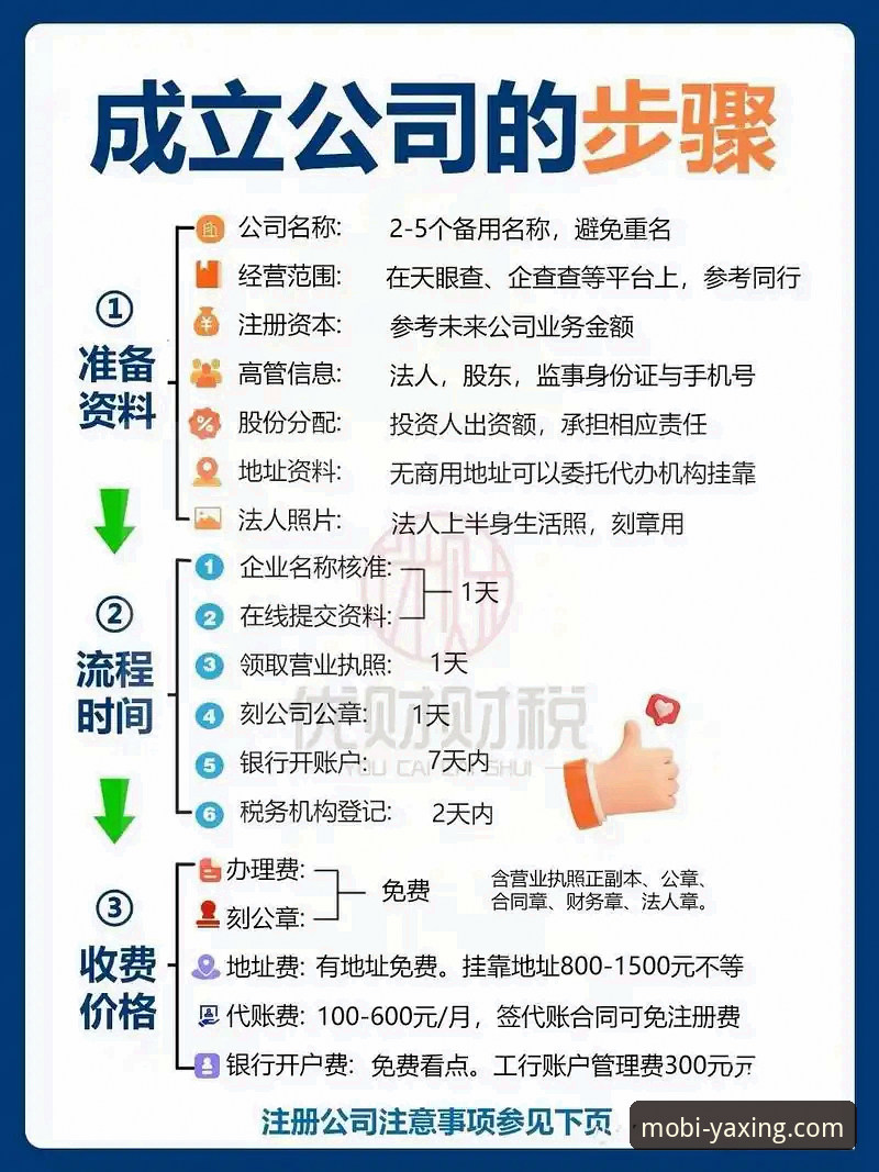 亚星服务 亚星手机版入门指南:从下载到注册的全流程详解
