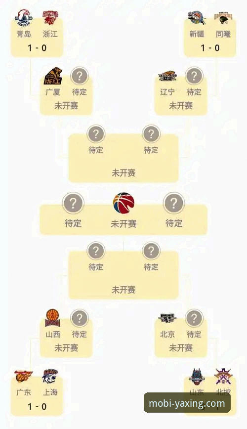 最新亚星用户评价 CBA季后赛山西横扫青岛晋级八强,亚星手机版全程观赛体验详解